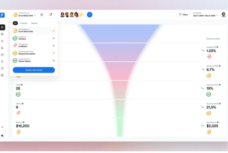 Lead Magnet & Funnel Setup